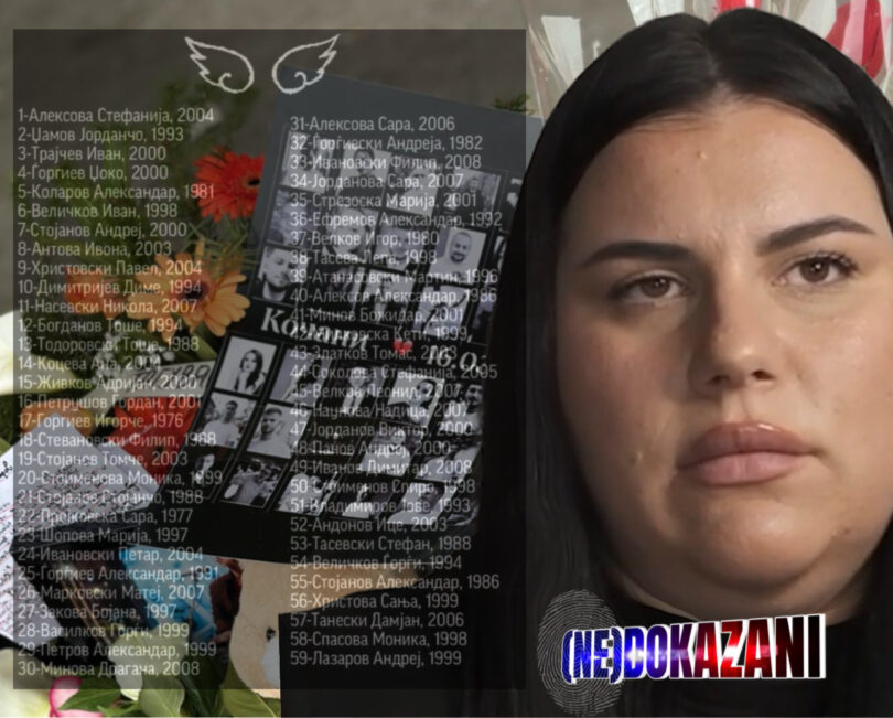 Foto:Hype tv/Nedokazani Eleonora Loznalieva