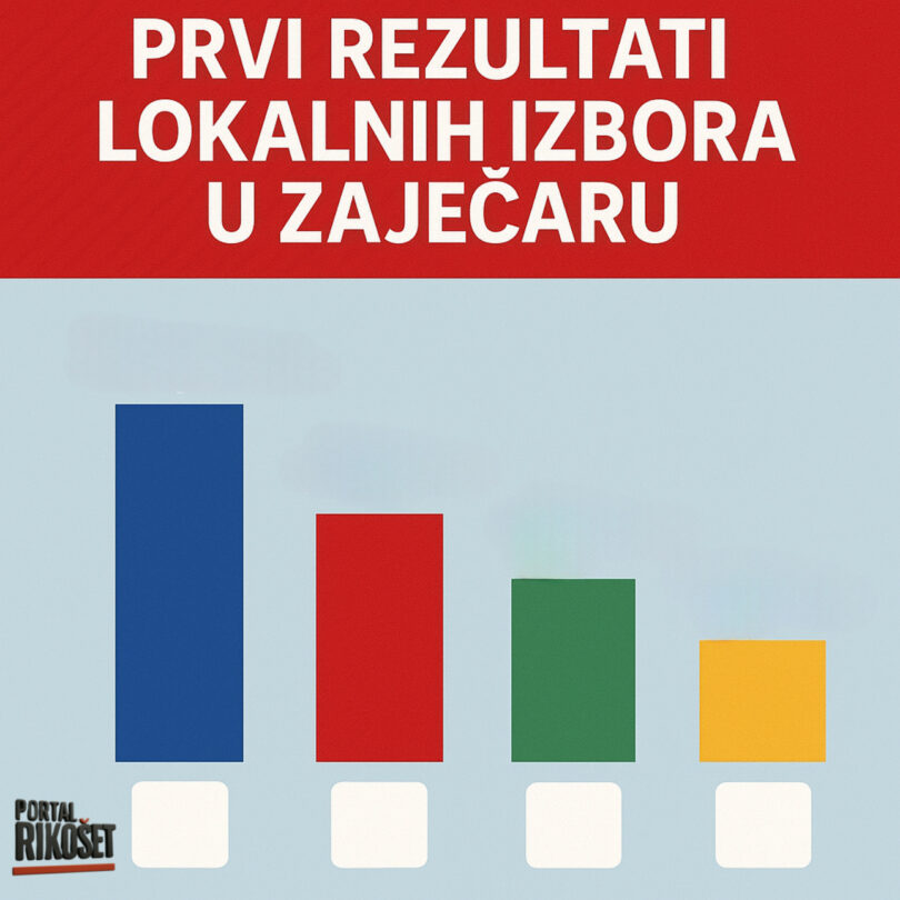 Prvi rezultati lokalnih izbora u Zaječaru