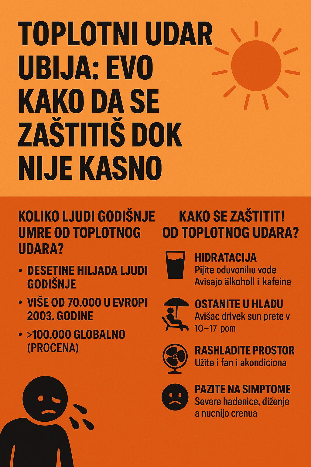 HILJADE LJUDI UMIRE SVAKE GODINE OD VRUĆINE: Evo šta sve treba da znate o TOPLOTNOM UDARU i kako da se zaštitite