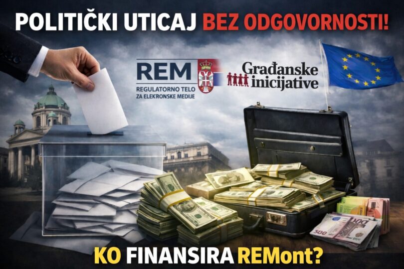 REMont i Građanske inicijative: Politički uticaj bez mandata i bez odgovornornosti